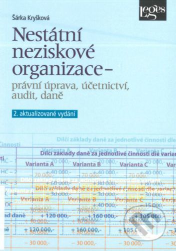 Nestátní neziskové organizace - Šárka Kryšková