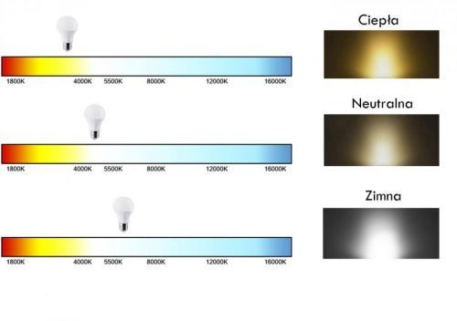 BRG LED reflektor IVO - 100W - IP65 - 8550Lm - neutrální bílá - 4500K