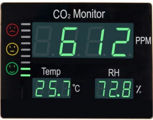 Hutermann Detektor oxidu uhličitého CO2 s alarmem Hutermann ALARM CO2-2008, Měřič 'vydýchanosti vzduchu'