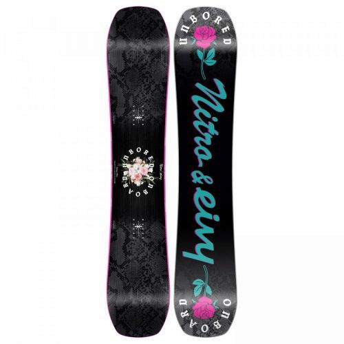 Nitro Optisym X Eivy