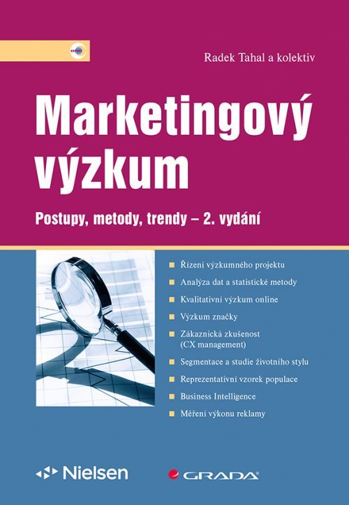 E-kniha: Marketingový výzkum od Tahal Radek