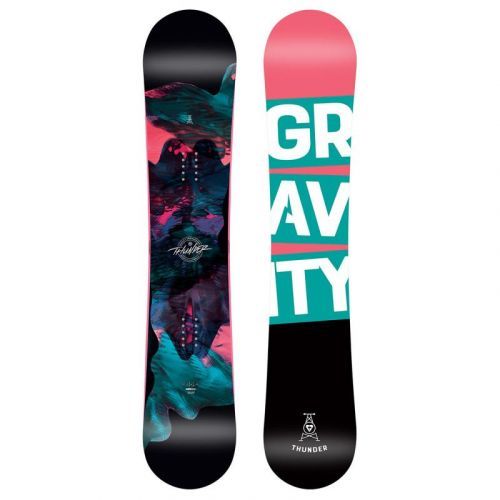 Gravity Thunder 22/23