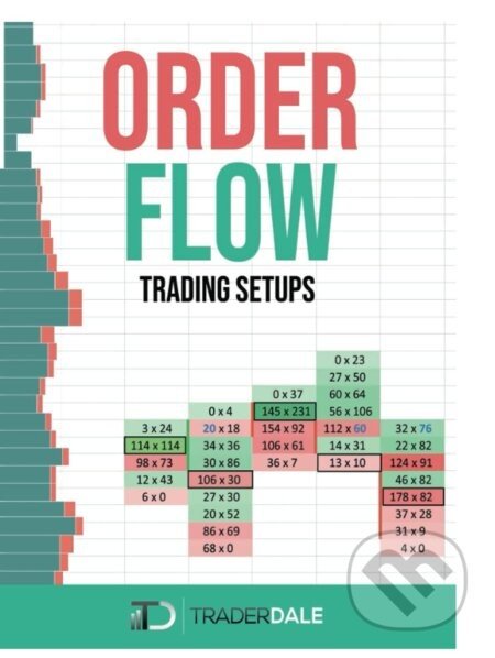 Order Flow - Trader dale