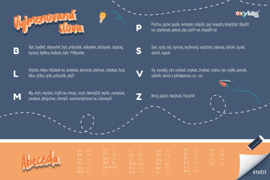 Karton P+P Oboustranná podložka na stůl - pro 1. stupeň - 60 x 40 cm - 5-88823