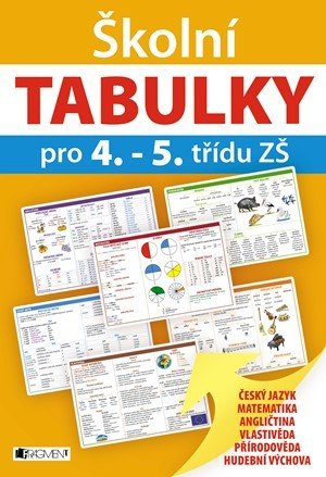 Školní TABULKY pro 4.-5. třídu ZŠ - autora nemá