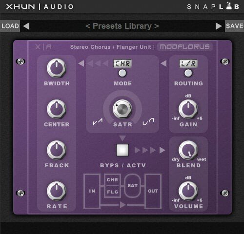 XHUN Audio ModFlorus (Digitální produkt)