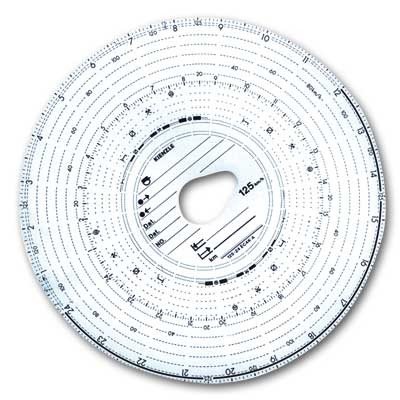 Kotoučky do tachografu do 125 km/h