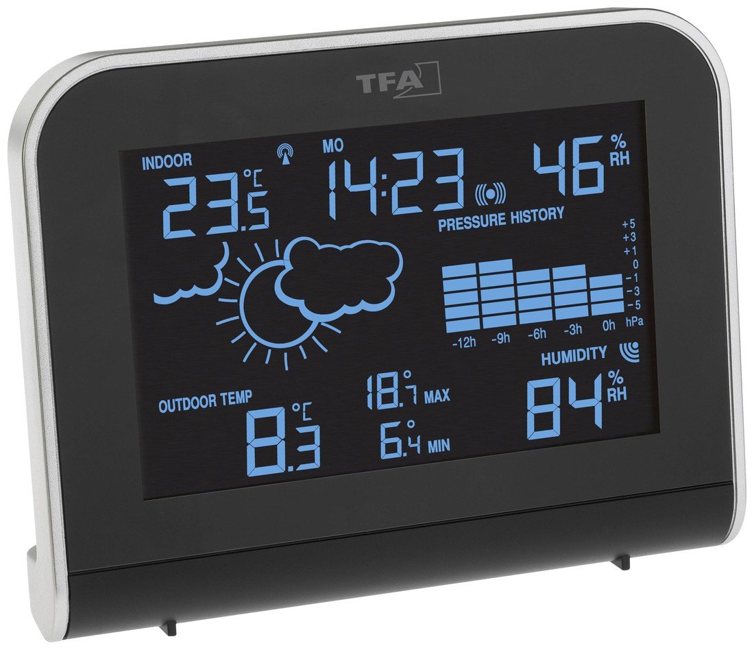 TFA Dostmann SPHERE 35.1148.01 digitální bezdrátová meteostanice Předpověď pro 12 až 24 hodin