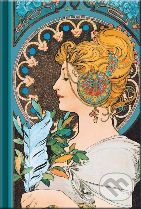 Notes Mucha - Spektrum grafik