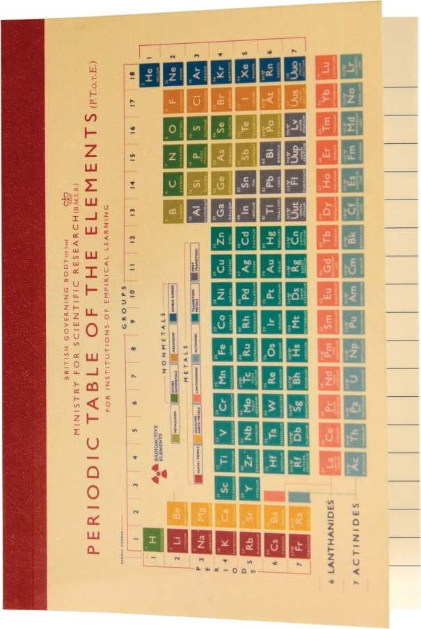 Zápisník formát A6 Periodic Table – Rex London