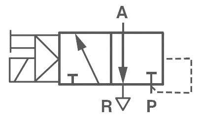 Norgren elektromagnetický ventil V50A413A-A213A  24 V/DC Materiál pouzdra hliník Těsnicí materiál NBR 1 ks