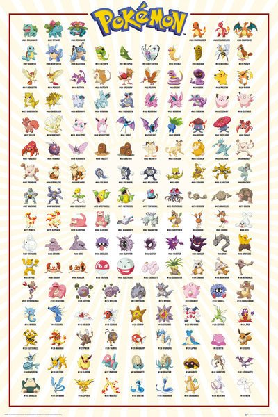 GB EYE Plakát, Obraz - Pokémon - Kanto 151, (61 x 91.5 cm)