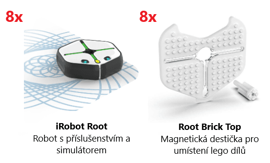 8x IROBOT ROOT a 8x ROOT BRICK TOP - Doporučená konfigurace pro běžnou třídu