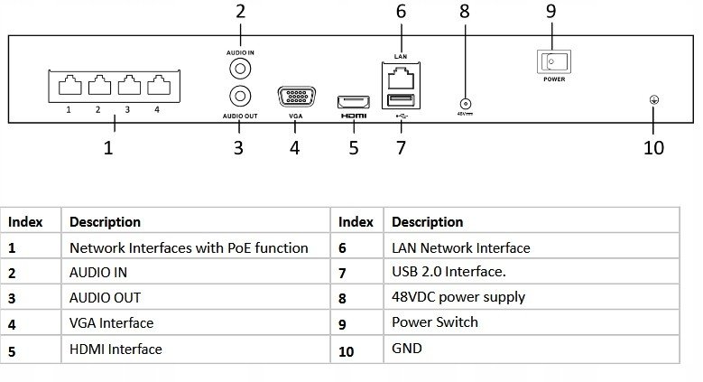 Ip Rekordér Hikvision DS-7604NI-K1/4P (C)