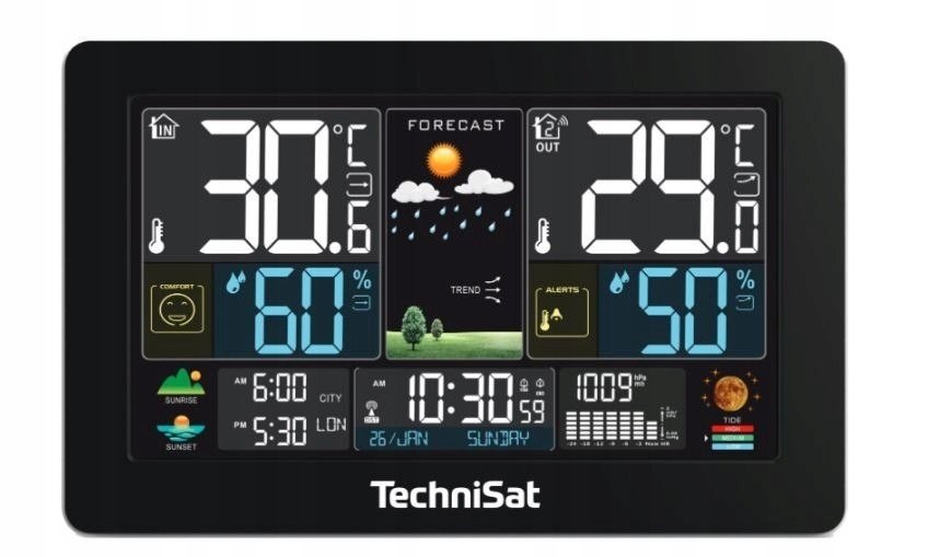 Meteorologická Stanice Imeteo X5