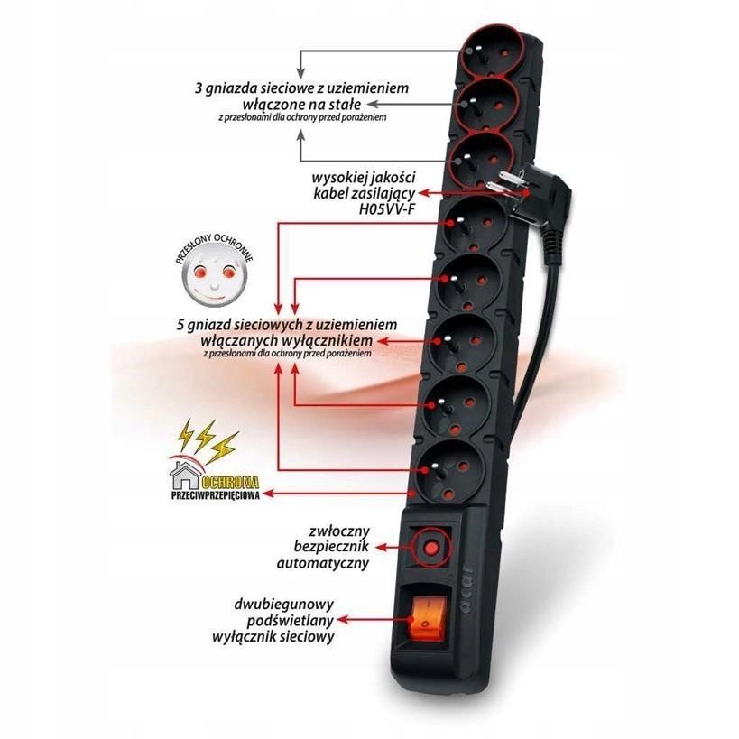 Prodlužovací přívod 8 zásuvek vypínač lišta napájecí adaptér 3m