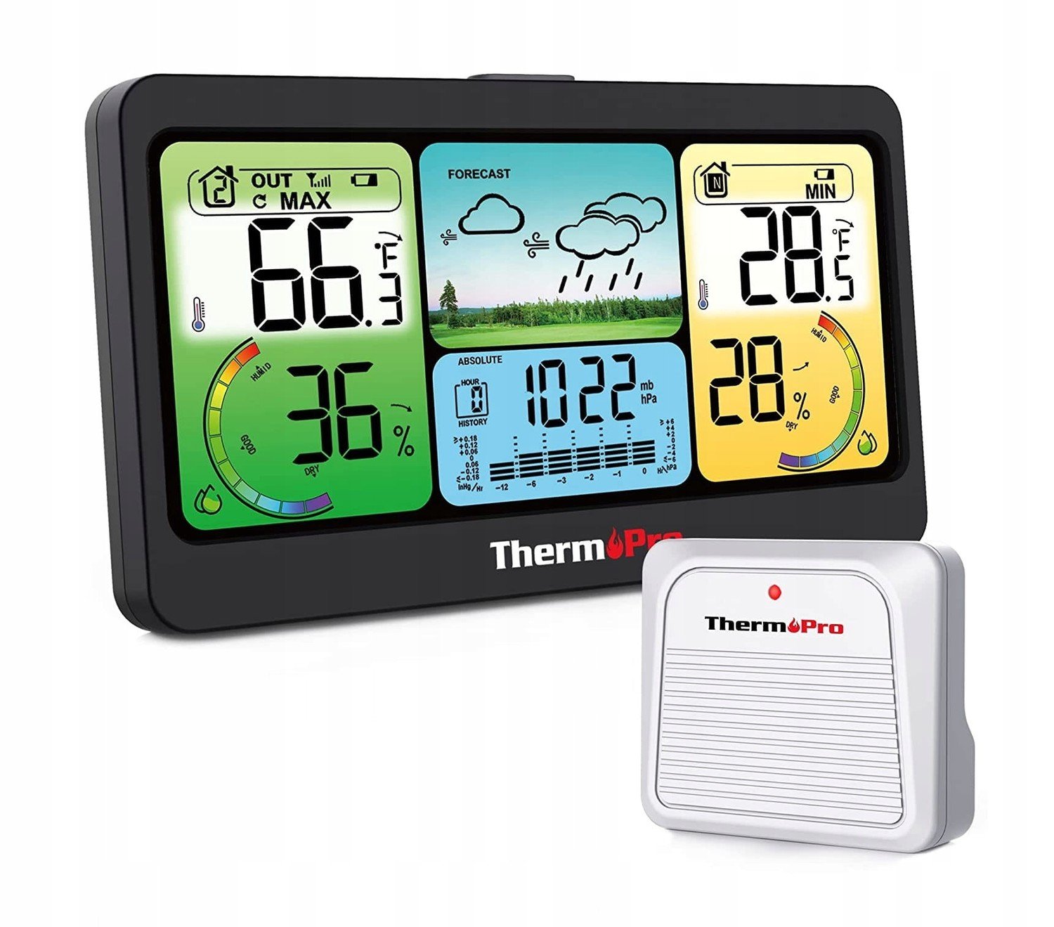 Meteostanice senzorem ThermoPro TP-280B