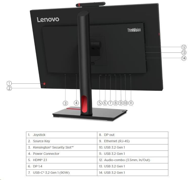 Lenovo LCD T24mv-30 - (63D7UAT3EU)