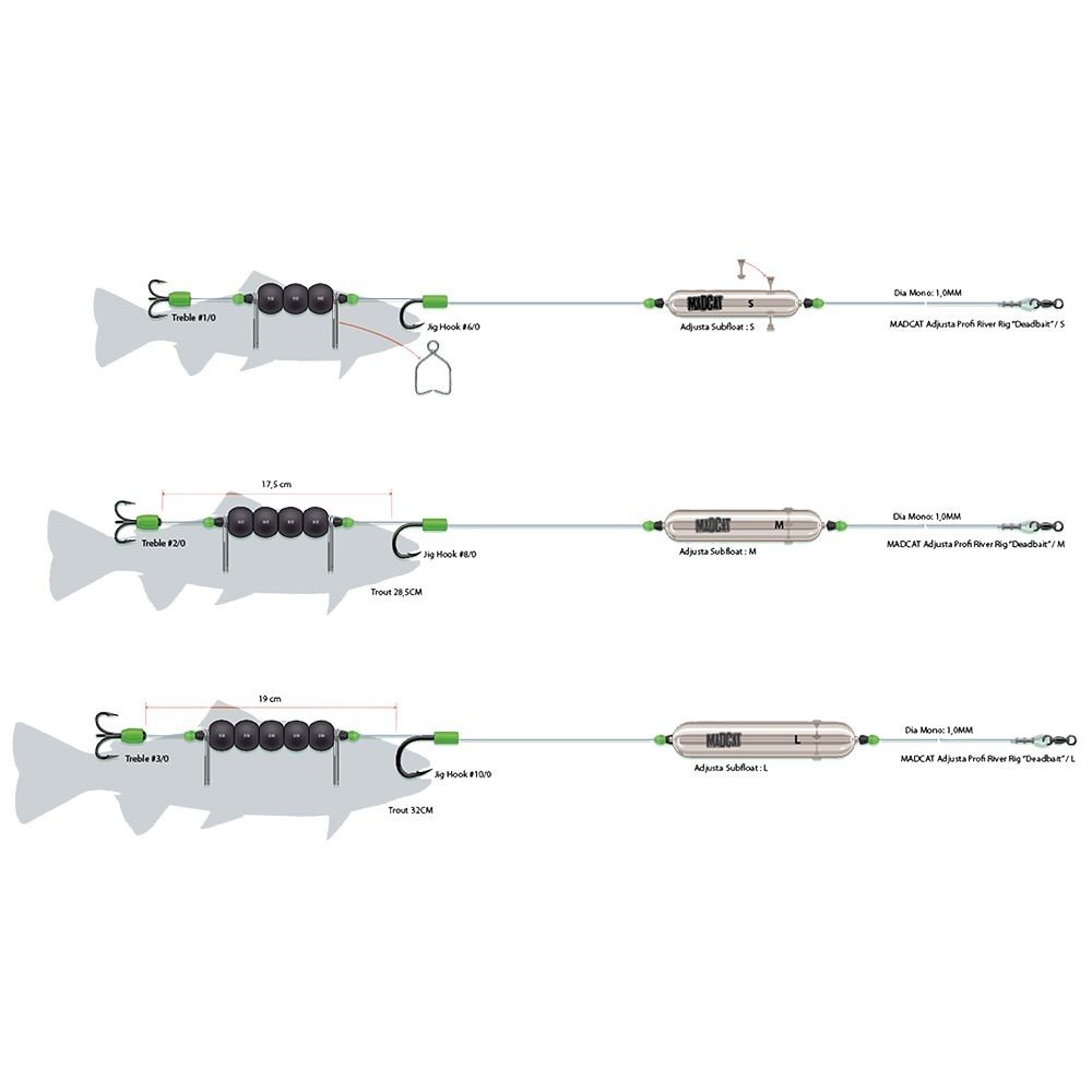 Madcat Sumcový Návazec Adjusta Profi River Rigs 