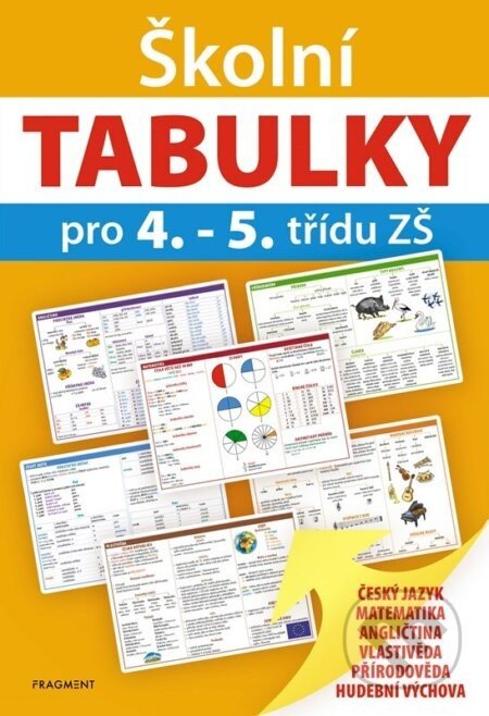 Školní TABULKY pro 4.-5. třídu ZŠ - Jiřina Beinstein Lockerová (Ilustrátor), Antonín Šplíchal (Ilustrátor)
