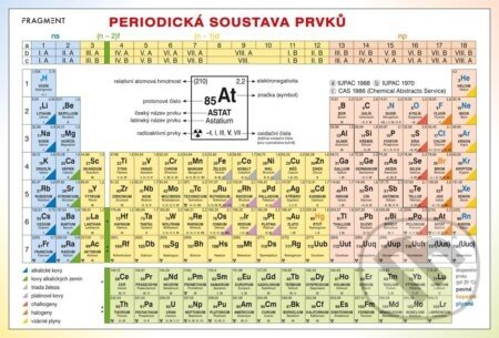 Periodická tabulka prvků - Bohumír Kotlík