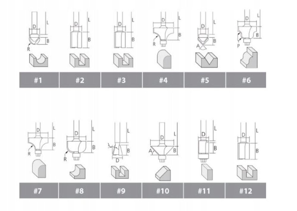 Makita Sada fréz Makita 12 ks A-88440