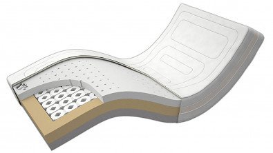 Postelia VISCO BONELL AIR HARD 190 x 80 cm