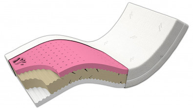 Postelia VISCO DUO EXTRA HARD 220 x 90 cm