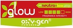 Osvěžovač Oxy-Gen Pro Vůně Melon Charm 30Dni