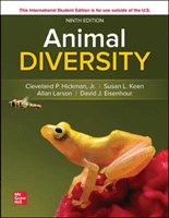 ISE Animal Diversity (Hickman Cleveland)(Paperback / softback)