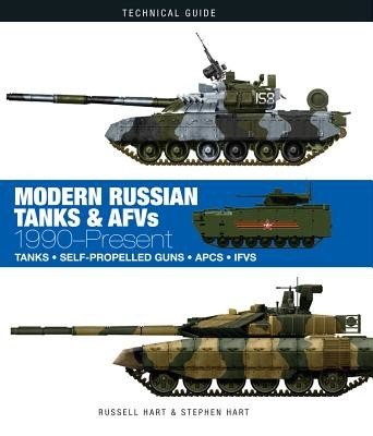 Modern Russian Tanks & AFVs: 1990-Present (Hart Russell)(Pevná vazba)