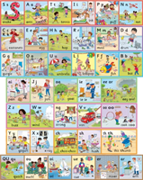 Jolly Phonics Wall Frieze - in Precursive Letters (Wernham Sara)(Frieze)