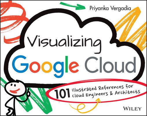 Visualizing Google Cloud: 101 Illustrated References for Cloud Engineers and Architects (Vergadia Priyanka)(Paperback)
