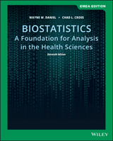 Biostatistics - A Foundation for Analysis in the Health Sciences (Daniel Wayne W. (Georgia State University))(Paperback / softback)
