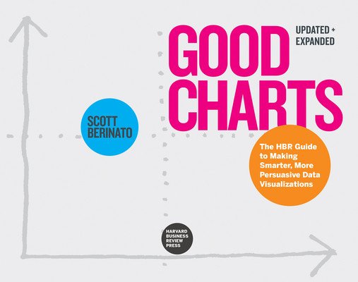 Good Charts, Updated and Expanded: The HBR Guide to Making Smarter, More Persuasive Data Visualizations (Berinato Scott)(Paperback)