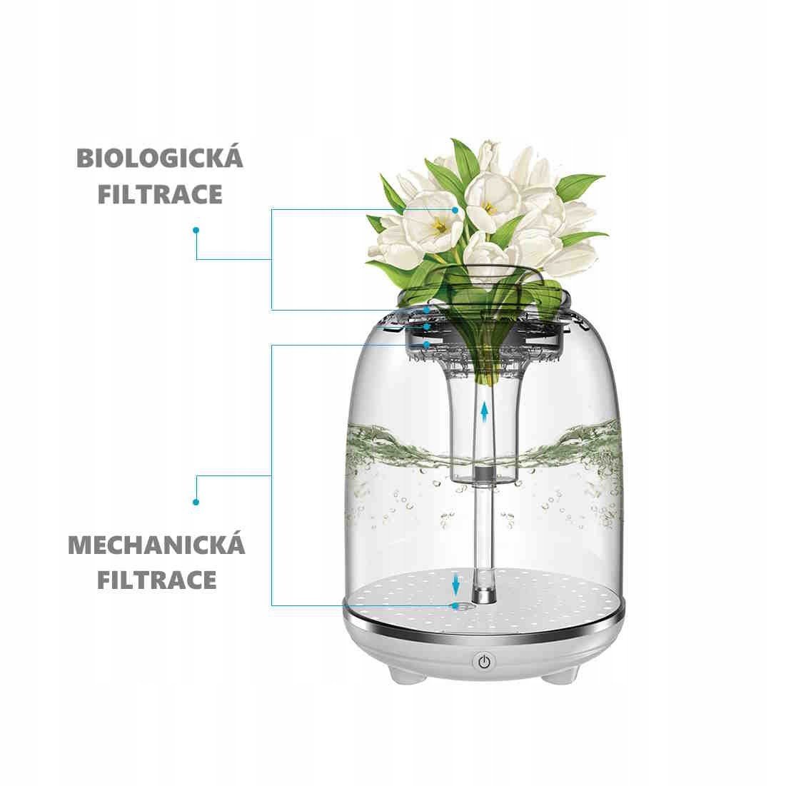 Akvaponické akvárium s Led osvětlením