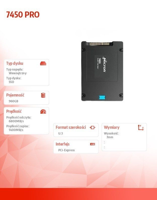 Ssd disk Micron MTFDKCB960TFR-1BC1ZABYYR 960GB