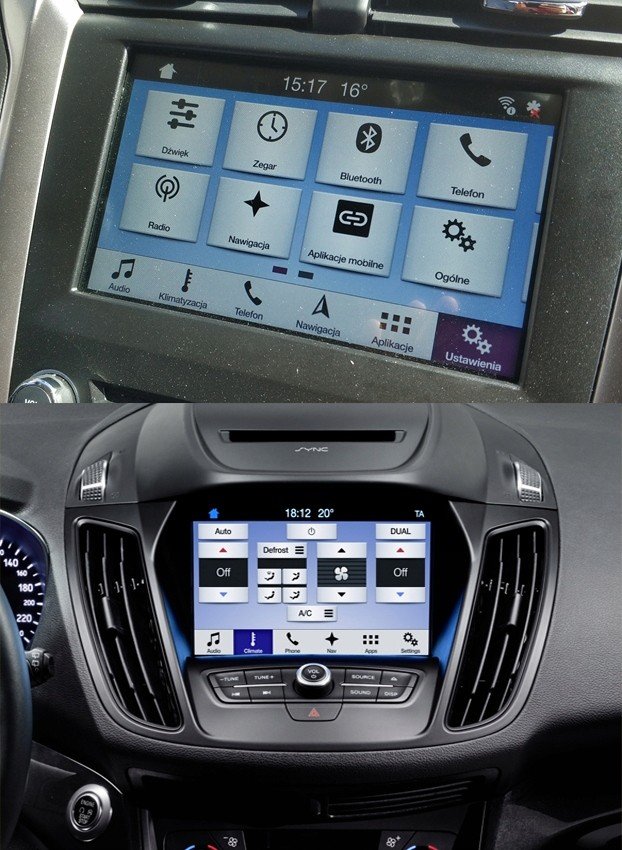 Mapa Aktualizace Ford SYNC3 Evropa F12 2023/2024