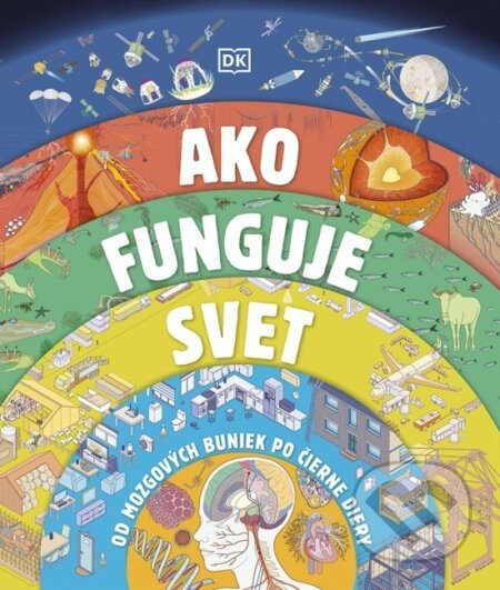 Ako funguje svet - Ikar