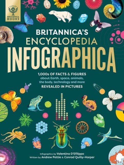 Britannica's Encyclopedia Infographica - 1,000s of Facts & Figures-about Earth, space, animals, the body, technology & more-Revealed in Pictures (D'Efilippo Valentina)(Pevná vazba)