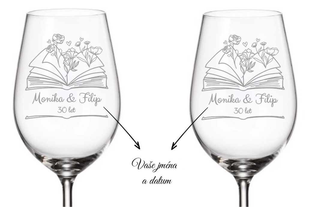 Dekorant Skleničky k výročí na bílé víno KNIHA