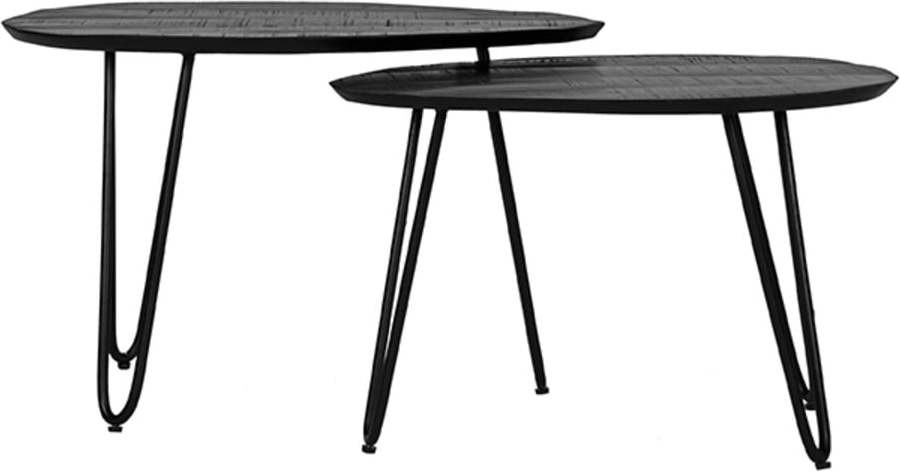 Černé konferenční stolky z mangového dřeva v sadě 2 ks 43x68 cm Frisk – LABEL51