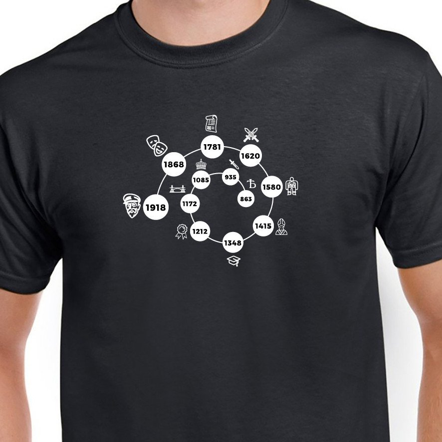 Historické kvízové tričko, M