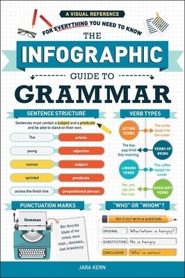 The Infographic Guide to Grammar: A Visual Reference for Everything You Need to Know (Kern Jara)(Paperback)