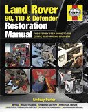 Land Rover 90, 110 and Defender Restoration Manual: The Step-By-Step Guide to the Entire Restoration Process (Porter Lindsay)(Pevná vazba)
