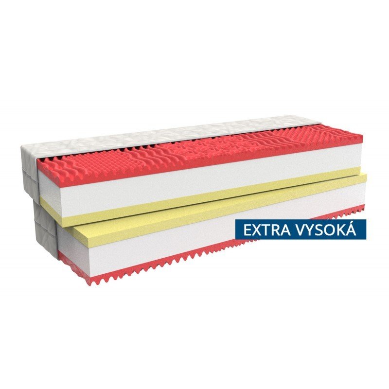 MPO Ortopedická 1+1 MEMORY COMFORT EXTRA, 90x200 cm
