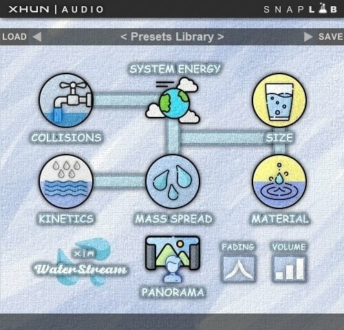 XHUN Audio Xhun WaterStream (Digitální produkt)