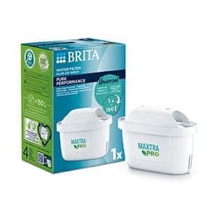 Brita Pack 1 MAXTRApro PO 2024