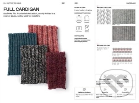 The Knitting Manual - Fashionary