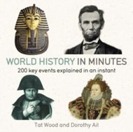World History in Minutes: 200 Key Concepts Explained in an Instant - Wood Tat, Ail Dorothy